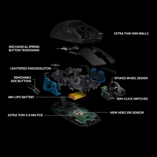 Logitech G Pro Wireless Gaming Mouse with Esports Grade Performance - Image 7