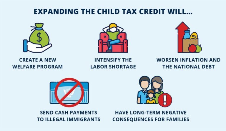 Congress is close to expanding the child tax credit again − with a smaller boost for families this time