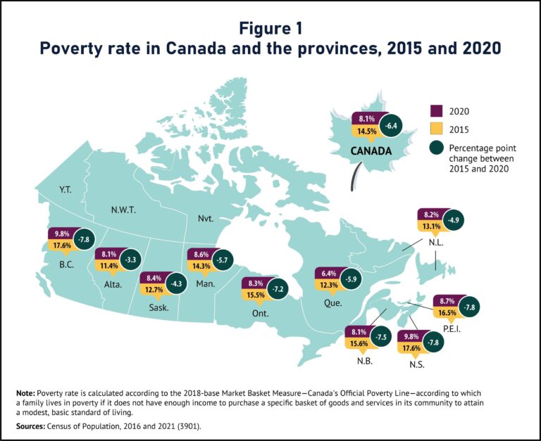 Canada Without Poverty Annual Report 2018 – 2019