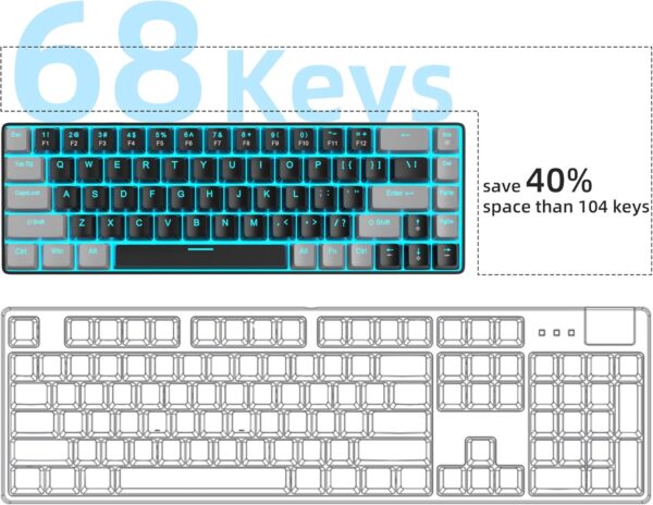 MageGee Portable 60% Mechanical Gaming Keyboard, MK-Box LED Backlit Compact 68 Keys Mini Wired Office Keyboard with Red Switch for Windows Laptop PC Mac - Black/Grey - Image 3