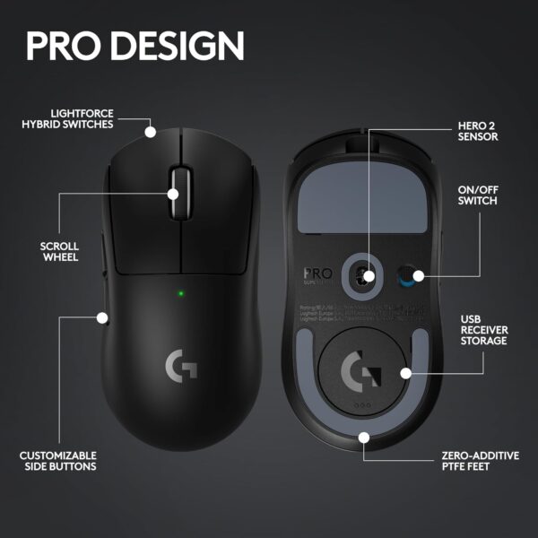 Logitech G PRO X SUPERLIGHT 2 LIGHTSPEED Wireless Gaming Mouse, 8K Polling, Lightweight, LIGHTFORCE Hybrid Switches, HERO 2 Sensor, 888 IPS, 44,000 DPI, 5 Programmable Buttons,USB-C Charging, PC & Mac - Image 7