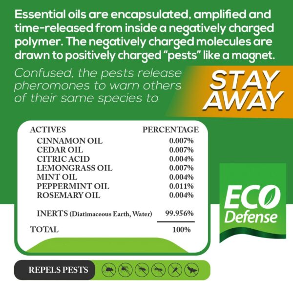 Eco Defense Pest Control Pouches - All Natural - Repels Rodents, Silverfish, Spiders, Roaches, Ants, Moths, Squirrels, & Other Pests - Image 4