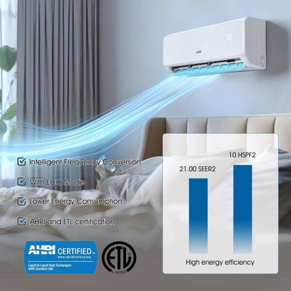 Mini Split Air Conditioner & Heater,18000 BTU Wifi Enabled 208/230V, 21 SEER2,Mini Splits Heating and Cooling,Wall Mount Ductless Inverter System, Compatible with Alexa, with Installation Kit - Image 3