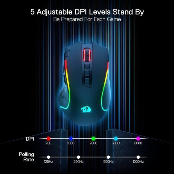 Redragon M612 PRO RGB Gaming Mouse, 8000 DPI Wired/Wireless Optical Gamer Mouse with 9 Programmable Buttons & 7 Backlit Modes, BT & 2.4G Wireless, Software Supports DIY Keybinds Rapid Fire Button - Image 5