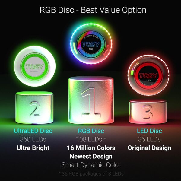 TOSY Flying Disc - 16 Million Color RGB or 36 LEDs, Extremely Bright, Smart Modes, Auto Light Up, Rechargeable, Cool Fun Christmas, Birthday & Camping Gift for Men/Boys/Teens/Kids, 175g Frisbee - Image 3