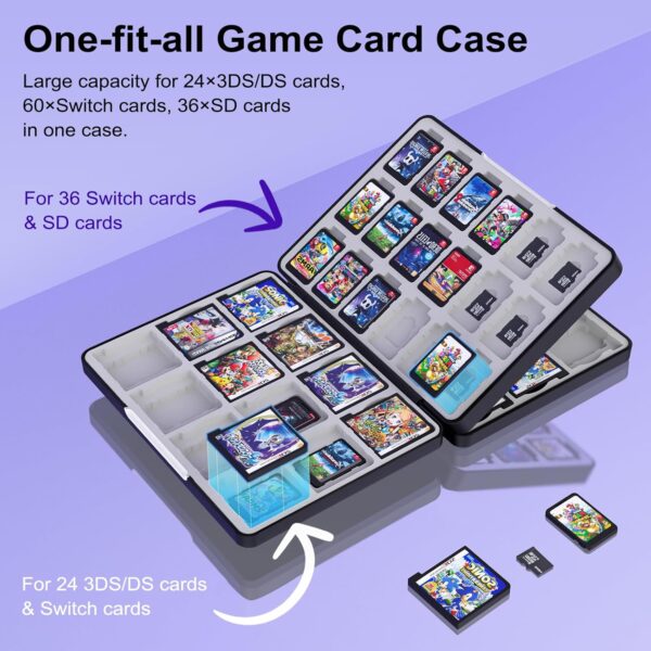 TiMOVO 60 Game Card Case for Switch OLED/Switch/3DS/2DS, 60 Slots Switch Game Holder Cartridge For 24 3DS/3DSXL/DS/DSi Cards & 60 Switch & 36 SD Cards, 3 in 1 Portable Game Storage Case, Black & Gray - Image 3