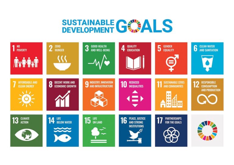 Updates on SDG 6 in Brazil