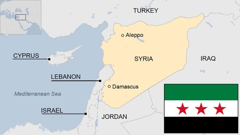 Syria’s Infrastructure Crisis: Health, Education, Jobs and Energy