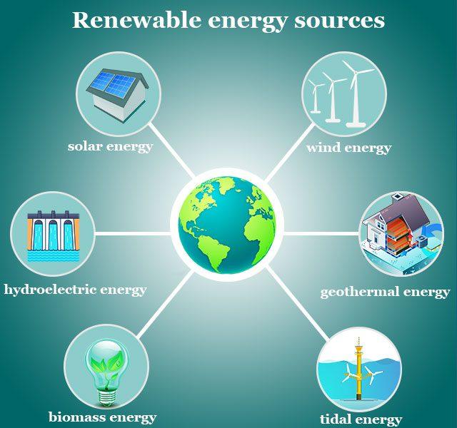 5 Facts About Renewable Energy in Guinea-Bissau 5 Facts About Renewable Energy in Guinea-Bissau