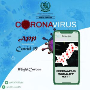 How COVID-19 Technology in Pakistan Accelerated Progress How COVID-19 Technology in Pakistan Accelerated Progress