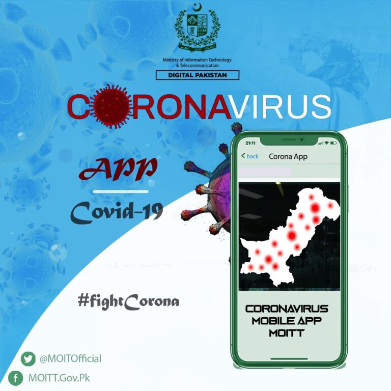 How COVID-19 Technology in Pakistan Accelerated Progress How COVID-19 Technology in Pakistan Accelerated Progress