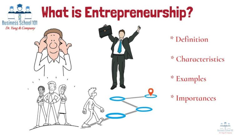How Entrepreneurship is Driving Poverty Reduction in Nigeria How Entrepreneurship is Driving Poverty Reduction in Nigeria
